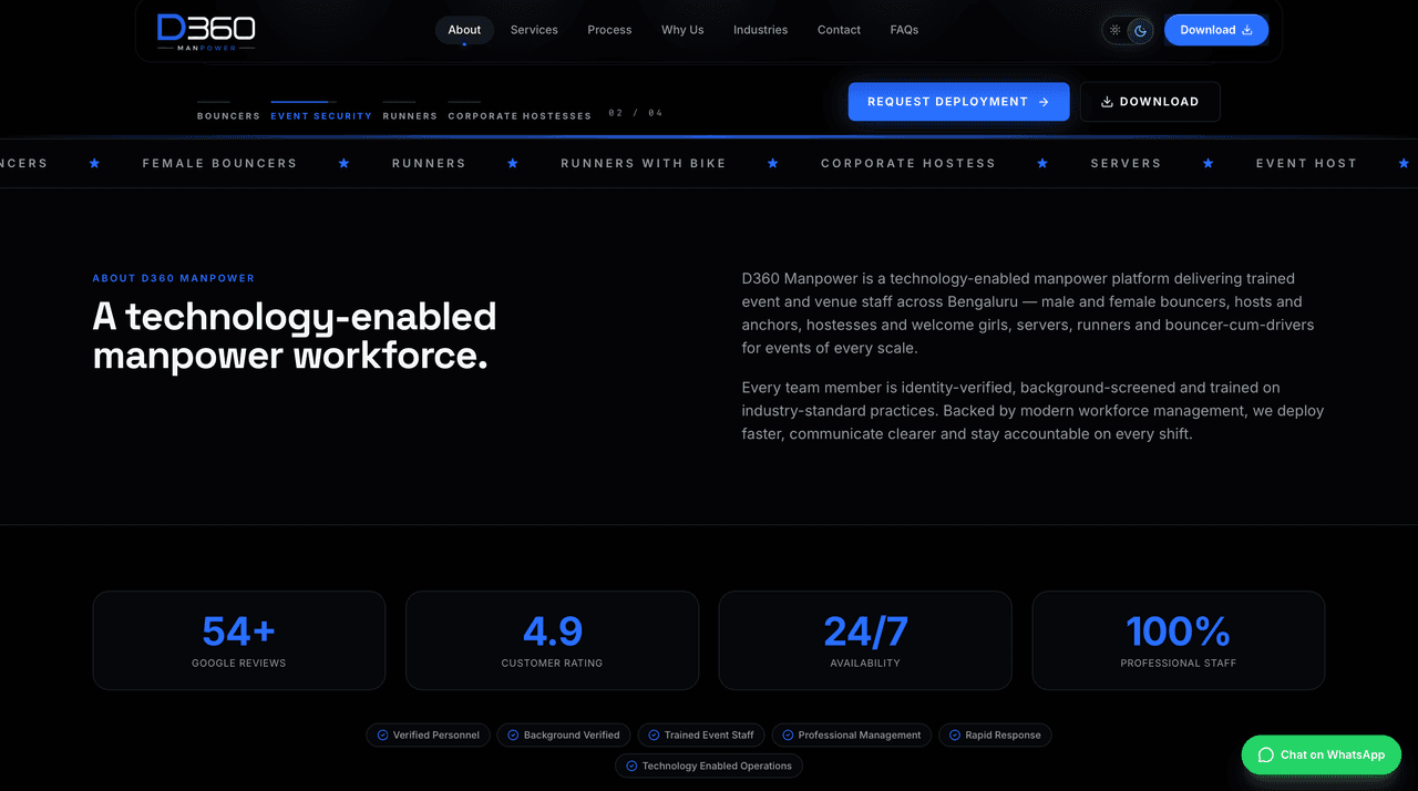 D360 Manpower preview